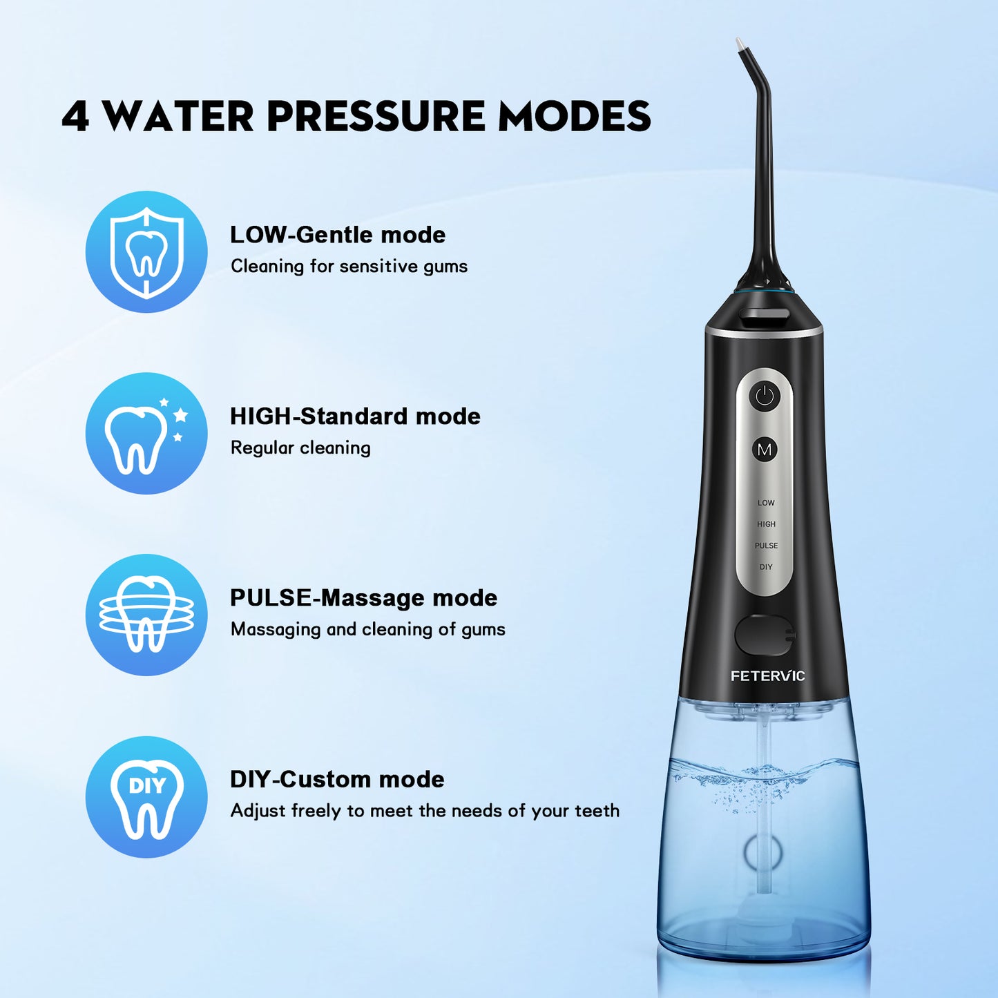 FETERVIC Cordless Water Flosser for Teeth, 300ML Tank, 4 Modes, 5 Tips, Rechargeable Oral Irrigator for Braces & Travel