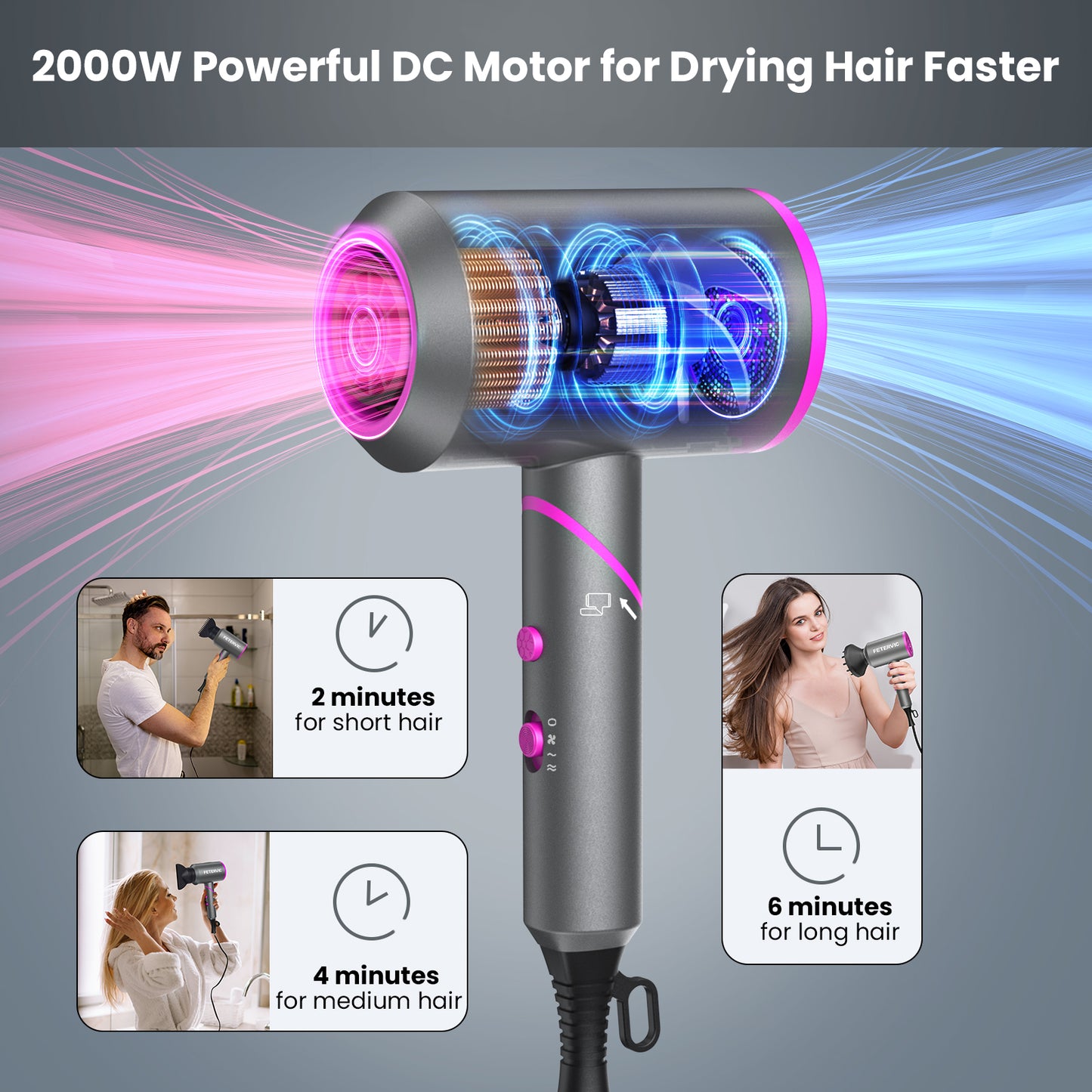 FETERVIC 2000W Upgraded Hair Dryer, Professional Foldable Ionic Blow Dryer with 2 Speed 3 Heat Setting, Powerful Hair Blow Dryer with 1 Diffuser & 2 Concentrator for Home Salon Travel(Dark Grey)