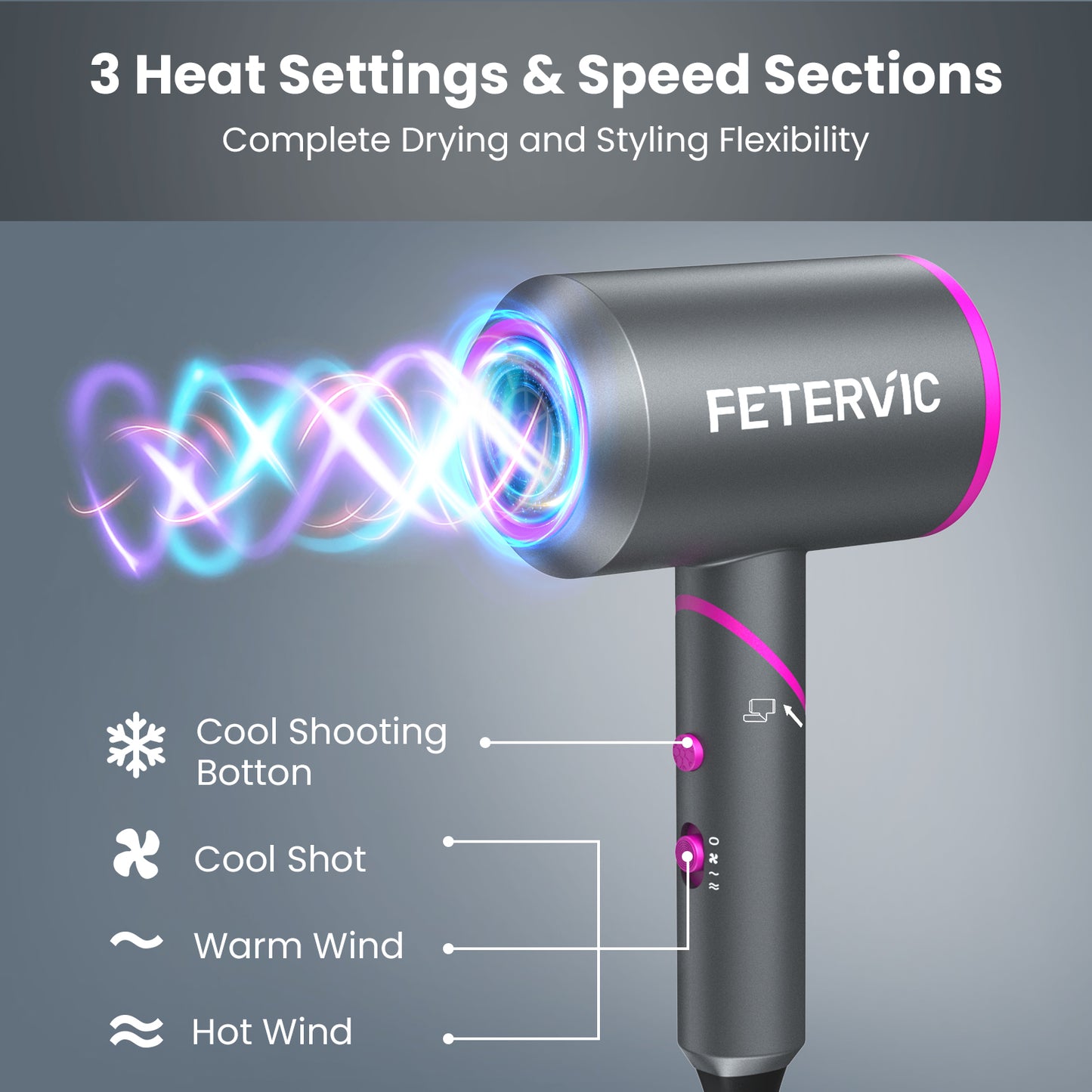 FETERVIC 2000W Upgraded Hair Dryer, Professional Foldable Ionic Blow Dryer with 2 Speed 3 Heat Setting, Powerful Hair Blow Dryer with 1 Diffuser & 2 Concentrator for Home Salon Travel(Dark Grey)