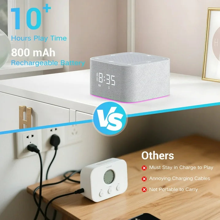FETERVIC White Noise Sound Machine with Nightlight & Alarm Clock, Sound Machine for Sleep with 32 Soothing Sounds, Adjustable Volume Brightness, Timer for Bedrooms - Ideal for Sleep Relaxation