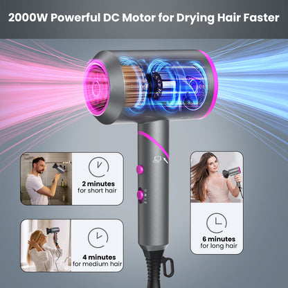 FETERVIC 2000W Upgraded Hair Dryer, Professional Foldable Ionic Blow Dryer with 2 Speed 3 Heat Setting, Powerful Hair Blow Dryer with 1 Diffuser & 2 Concentrator for Home Salon Travel(Dark Grey)