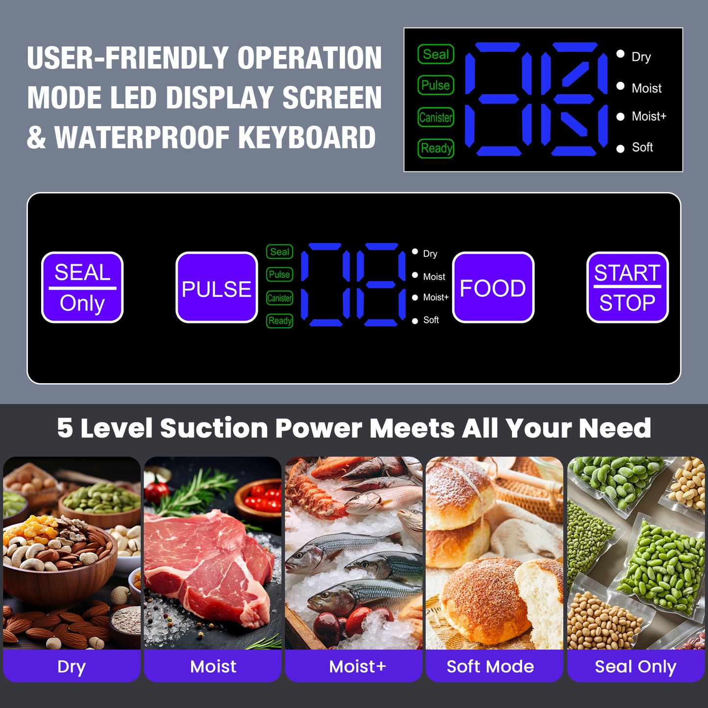 FETERVIC 8 in 1 Food Vacuum Sealer Machine 90KPA 130W with Built-in Cutter, LED Digital display, 6 Food Sealer Modes for Food Storage with 20Pcs Seal Bags Kit