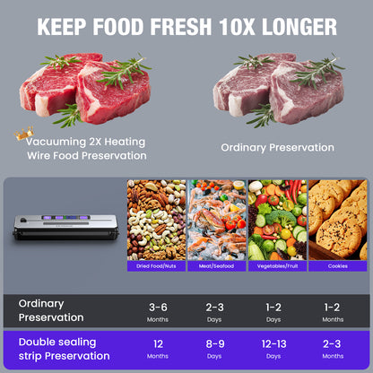 FETERVIC 8 in 1 Food Vacuum Sealer Machine 90KPA 130W with Built-in Cutter, LED Digital display, 6 Food Sealer Modes for Food Storage with 20Pcs Seal Bags Kit