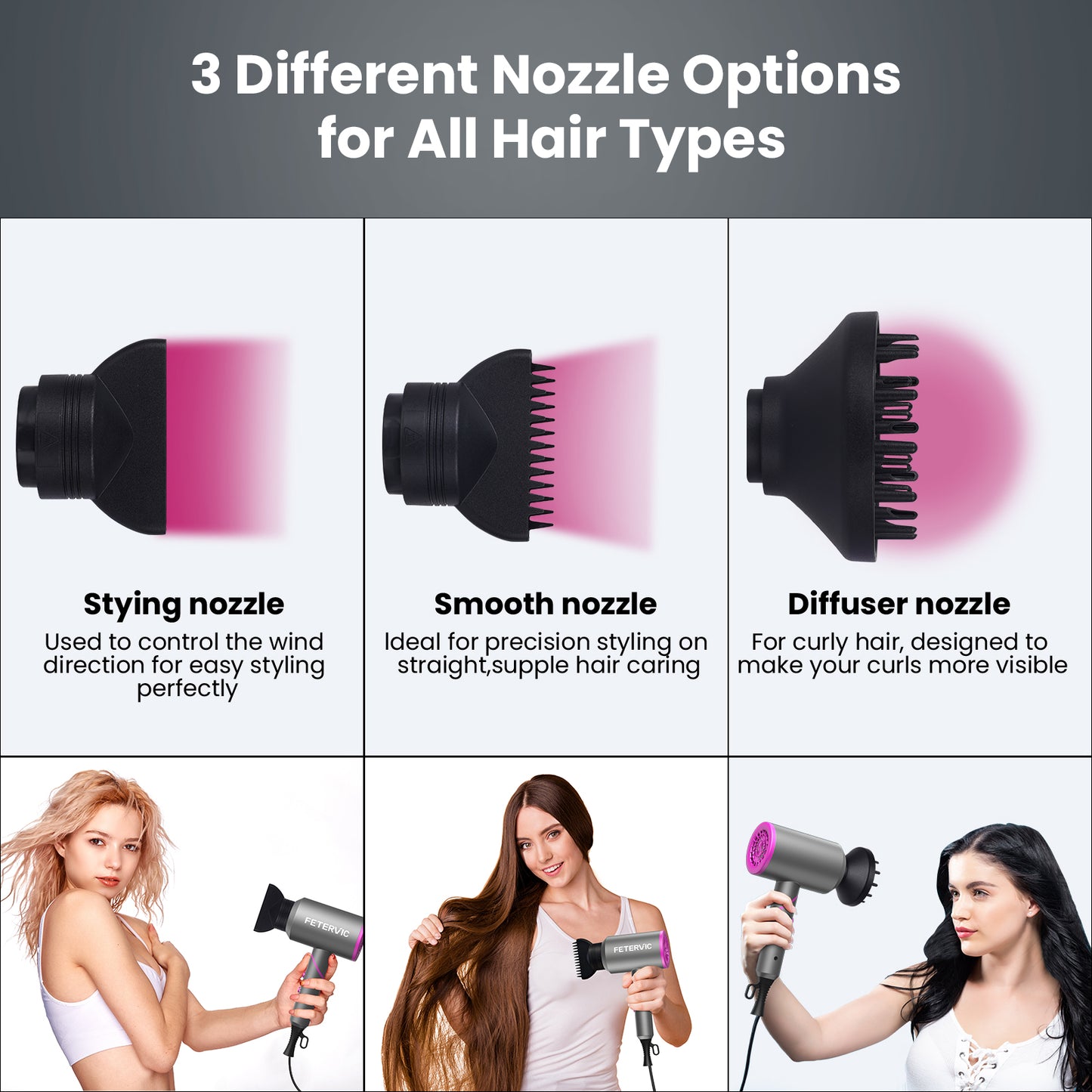 FETERVIC 2000W Upgraded Hair Dryer, Professional Foldable Ionic Blow Dryer with 2 Speed 3 Heat Setting, Powerful Hair Blow Dryer with 1 Diffuser & 2 Concentrator for Home Salon Travel(Dark Grey)